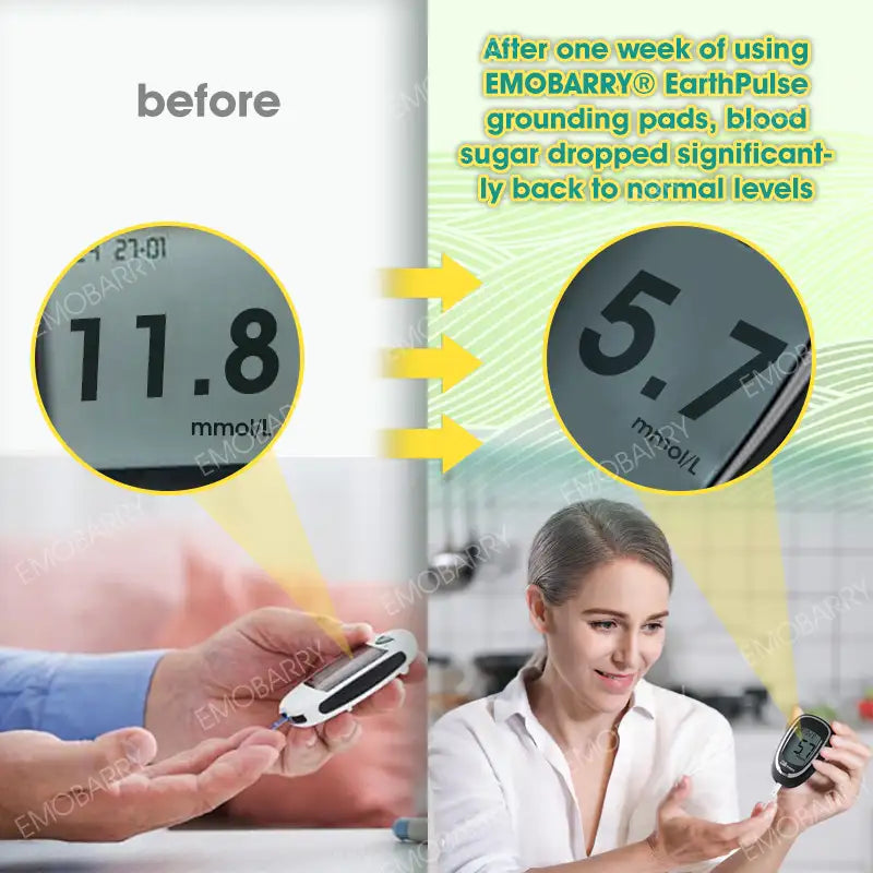 【EMOBARRY® Official Store】 EarthPulse Grounding Mat - Restore Balance & Boost Wellness with Grounding