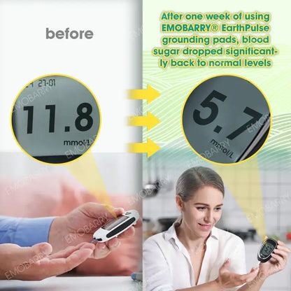 【EMOBARRY® Official Store】 EarthPulse Grounding Mat - Restore Balance & Boost Wellness with Grounding