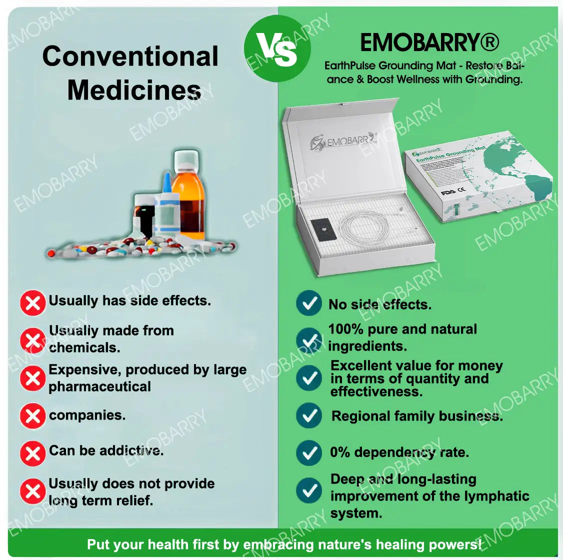 【EMOBARRY® Official Store】 EarthPulse Grounding Mat - Restore Balance & Boost Wellness with Grounding