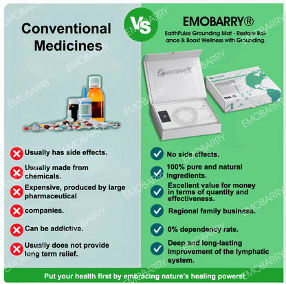 【EMOBARRY® Official Store】 EarthPulse Grounding Mat - Restore Balance & Boost Wellness with Grounding
