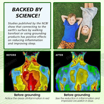 【EMOBARRY® Official Store】 EarthPulse Grounding Mat - Restore Balance & Boost Wellness with Grounding
